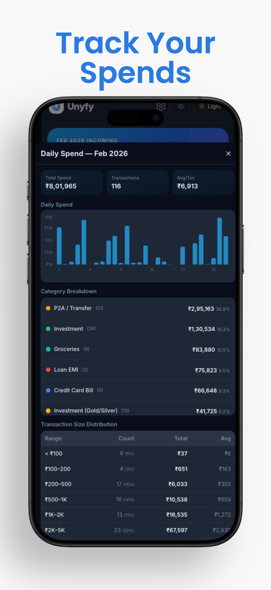 Every spend, captured